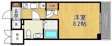 エス・キュート尼崎2