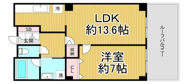 グランドール宝塚