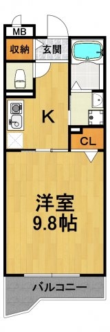 ランデュール逆瀬川