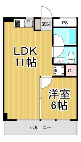 コナビレッジ