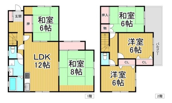 西台5丁目戸建て