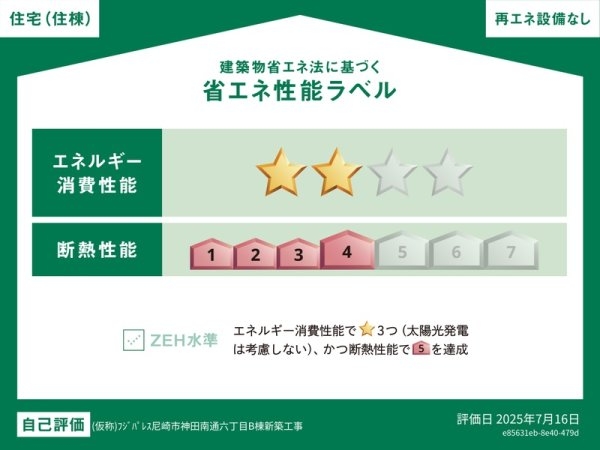 フジパレス神田南通2番館