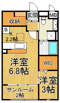 セカンドゲート