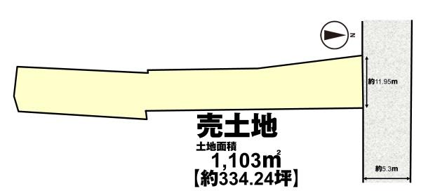 貸土地