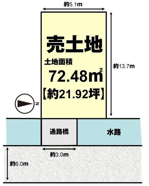 土地（資材置き場）