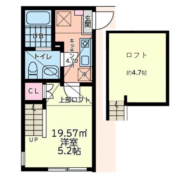 サニーサイド古淵