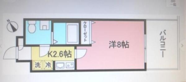 ｂｏｎｏ相模大野スカイフラッツ