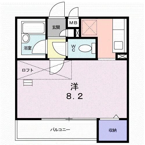 ビ・サイドⅡ