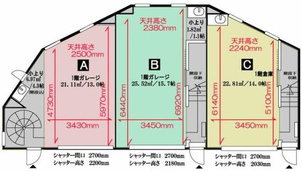 インセル相模原上溝