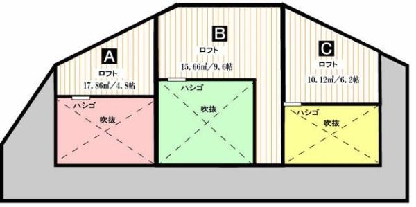 インセル相模原上溝