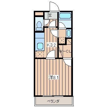 コンフォールⅢ