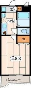 アネックス2番館