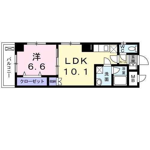 ミルト中町