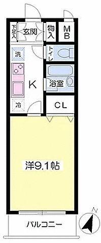 Ｂｅａｒ南林間