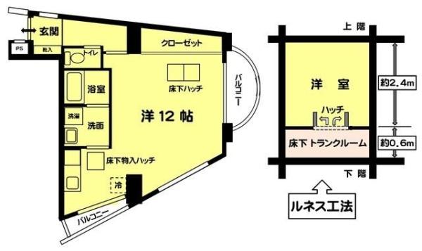 ルネス・カトー壱番館