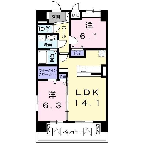 セントピア