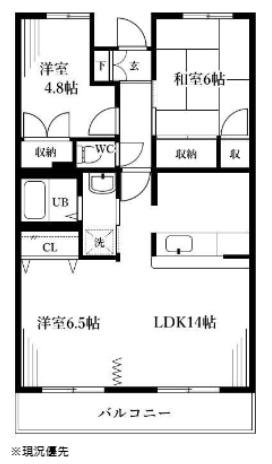 フラット大観