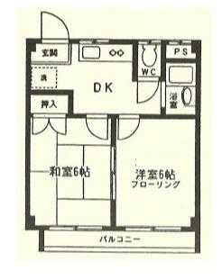 シャトレー南台