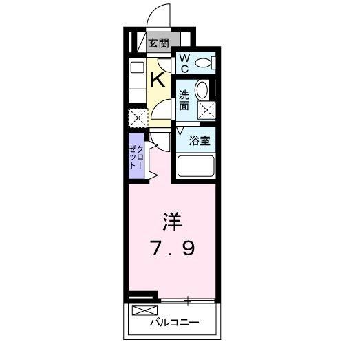フォレスタ