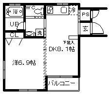 プランドール