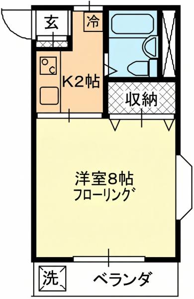 サンドリエ小手指