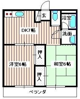 武蔵野コープ