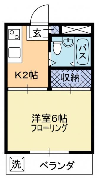 サンドリエ小手指