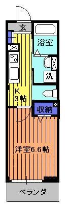 フォレストワン