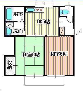 クレスト関