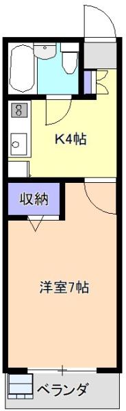 リエス入間