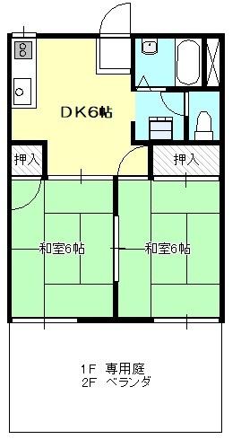 狭山ヶ丘センターハイツ