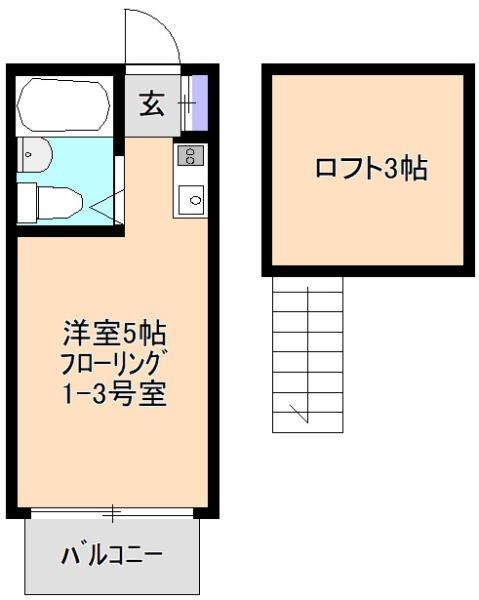 サンドリエ第7所沢