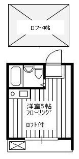 リバーサイドヴィラ有楽Ａ