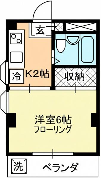 サンドリエ小手指