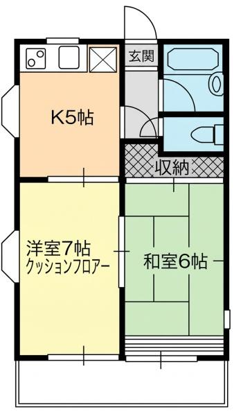 MAC小手指ハイム
