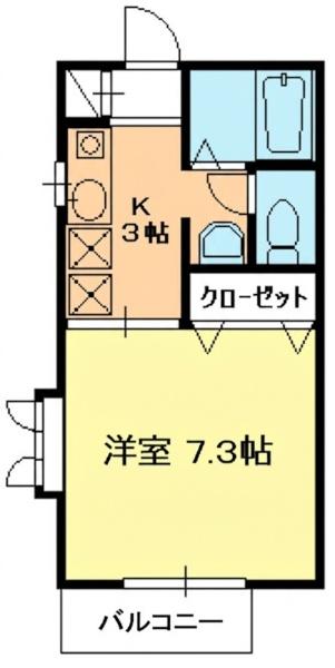 ウォルナッツⅠ