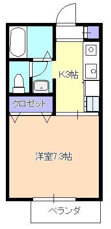 ウォルナッツⅠ