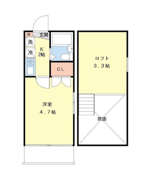 シャンブルドット二子玉川