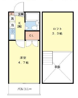 シャンブルドット二子玉川