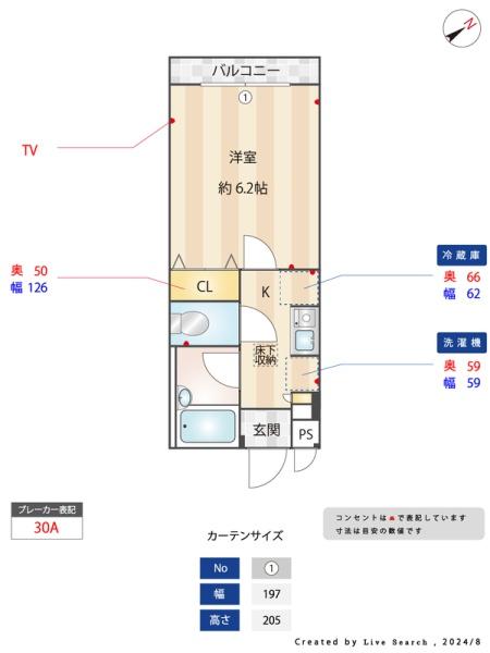 キーウエスト三軒茶屋