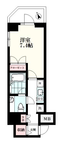 サンスタレ浅草