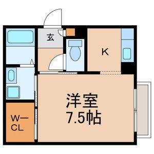 松戸市岩瀬のアパート