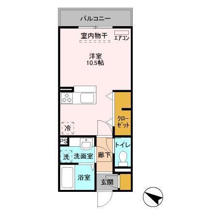 AXIS北松戸