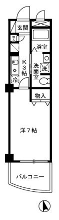 GOTO2
