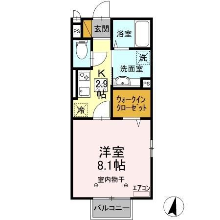 グレンディール