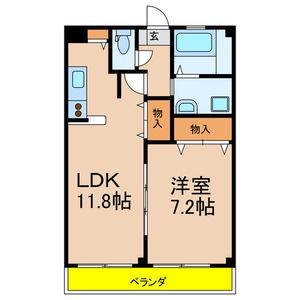 ビューパレス松戸東