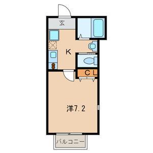 キャメル松戸2B