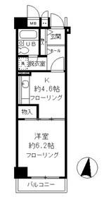 松戸駅前ハイツ