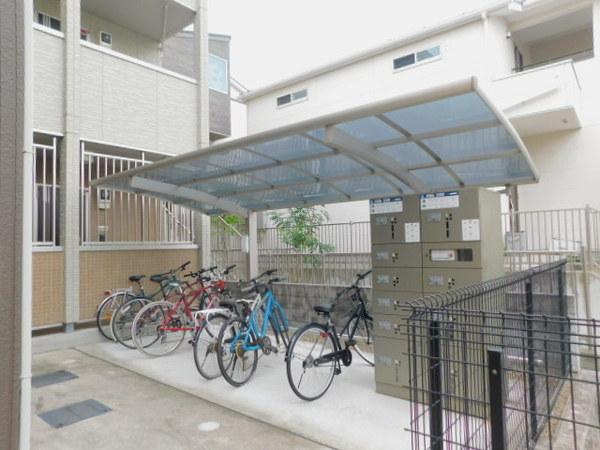 AXIS北松戸