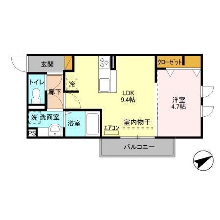 ANNEX